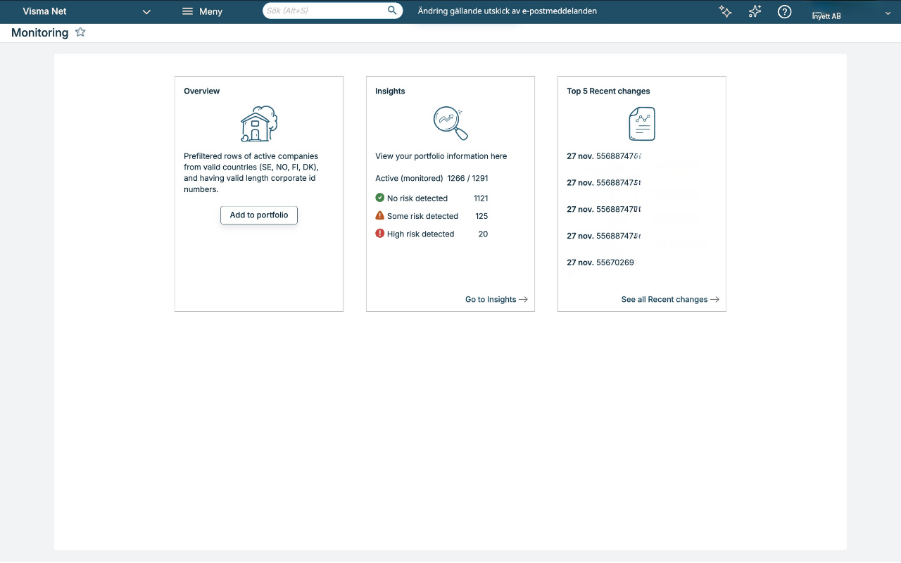 Inyett Visma Net Bevakning Översikt
